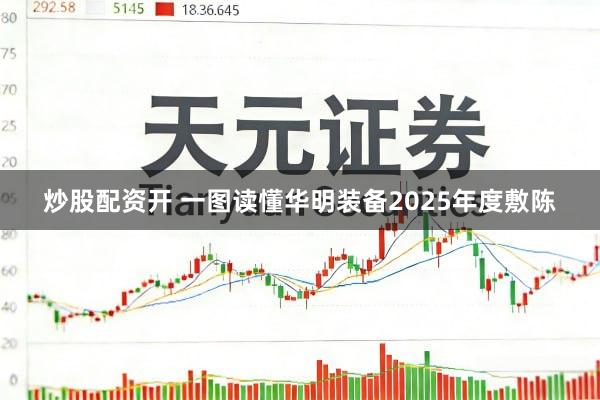 炒股配资开 一图读懂华明装备2025年度敷陈